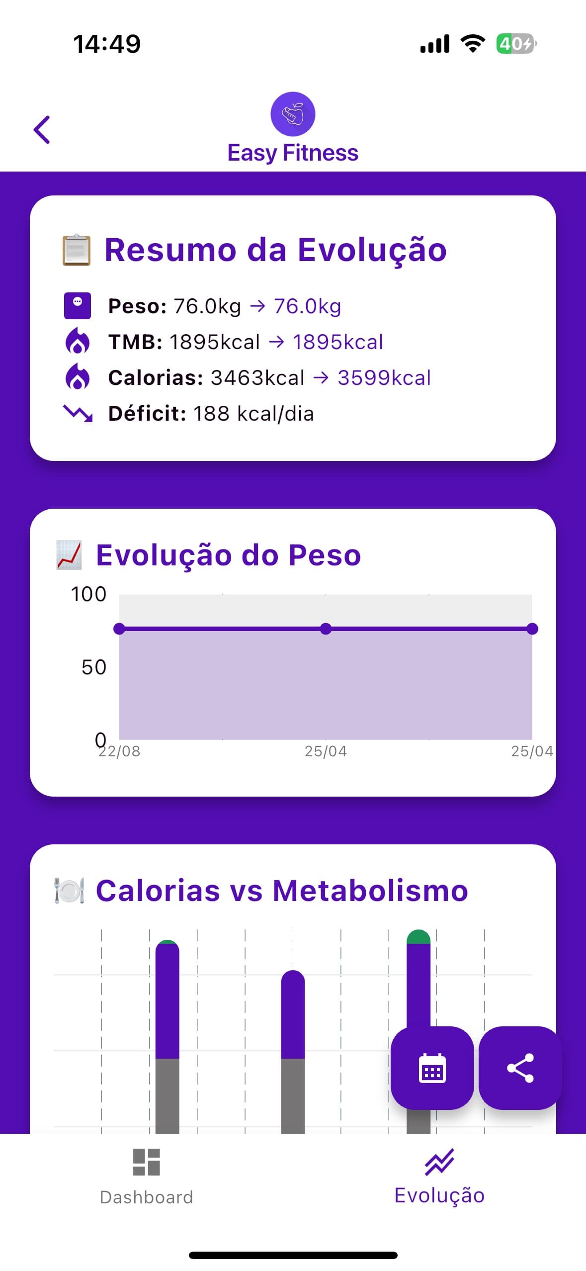 Telas do aplicativo EasyFitness